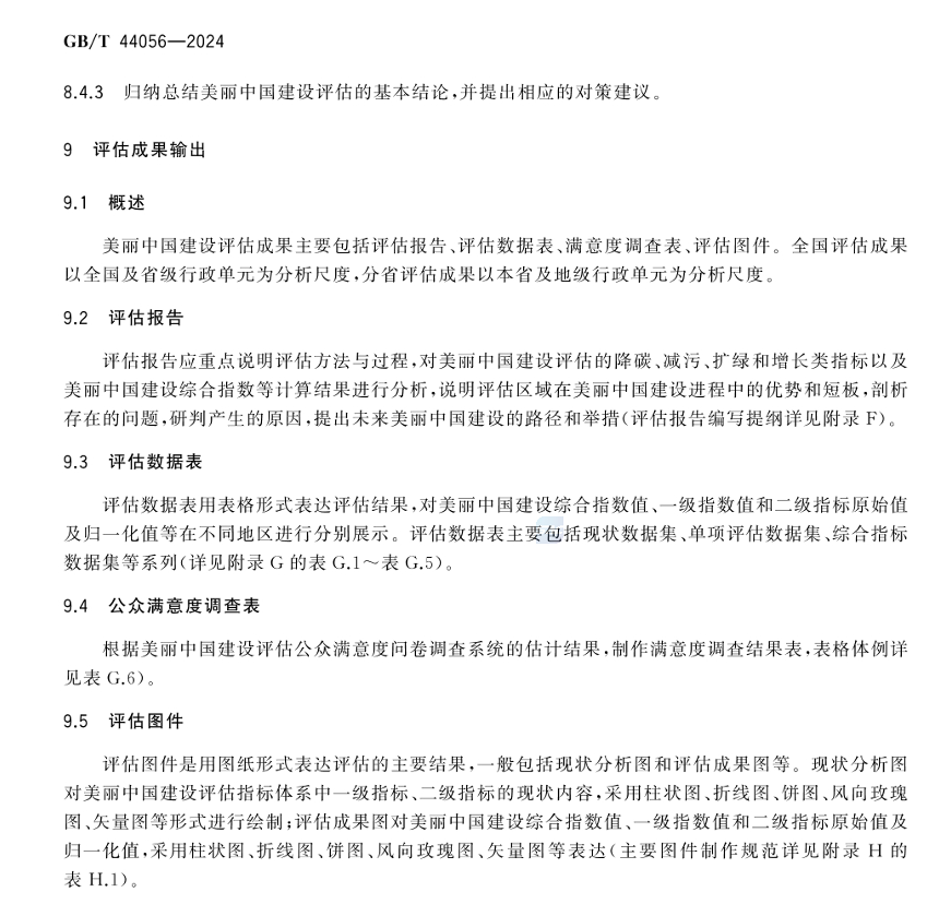 美麗中國(guó)建設(shè)評(píng)估技術(shù)指南（GB/T 44056-2024）